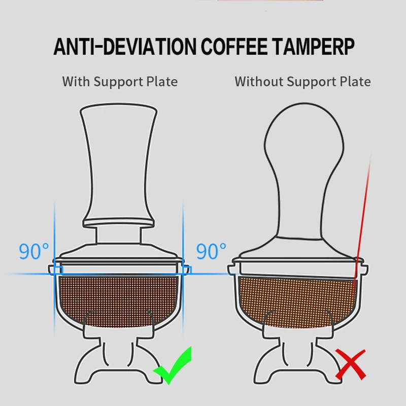 Coffee Tamper Constant Pressur - Delonghi Espresso Magnifica 评论和价格
