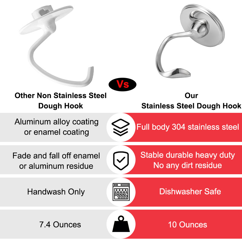 Stainless Steel Dough Hook for - Kitchenaid Mixer Hand Mixer 评论和价格