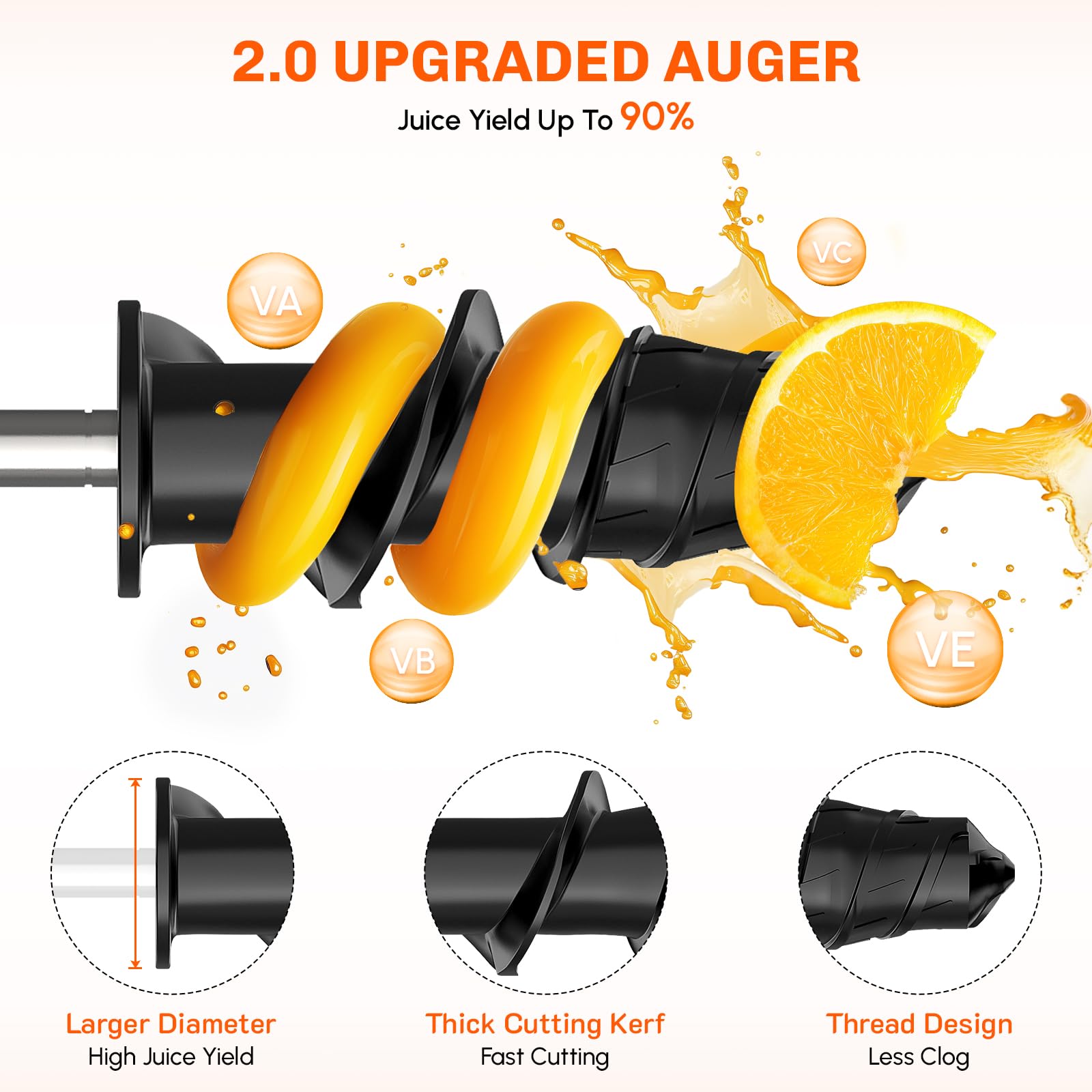 Gvode Masticating Juicer Attac - Kitchenaid Mixer Hand Mixer 评论和价格